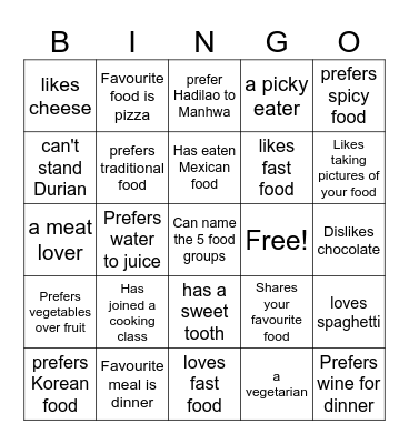 Cooking & Eating out Bingo Card