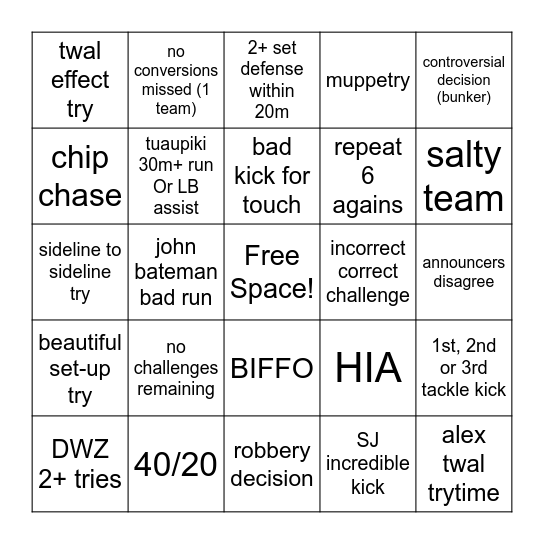 tigers v warriors Bingo Card