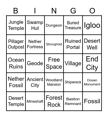 Minecraft Structure Bingo (Words) Bingo Card