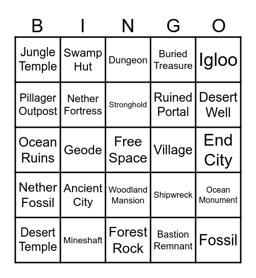 Minecraft Structure Bingo (Words) Bingo Card