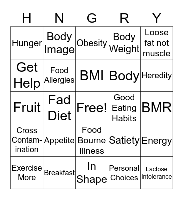 Weight Management and Eating Behavior Review Bingo Card