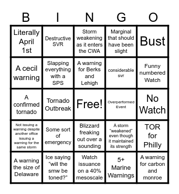 PHI Severe Weather Bingo Card