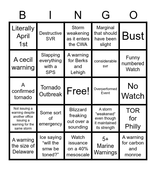 PHI Severe Weather Bingo Card