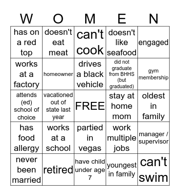 ROSEBURGH Bingo Card
