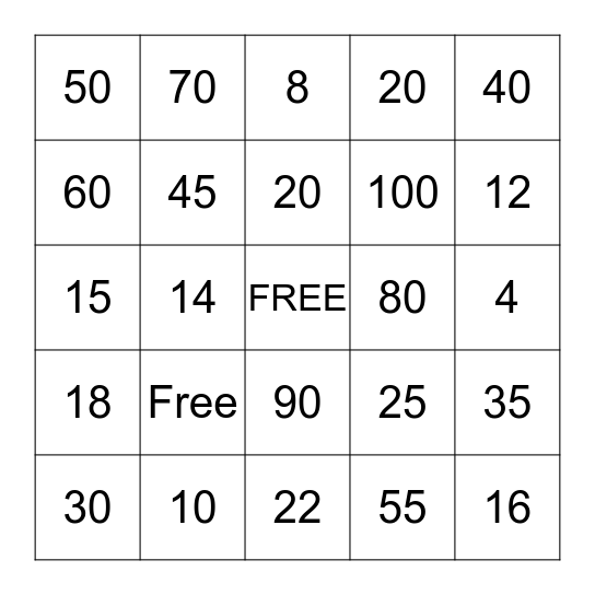 Multiplication Bingo (2, 5, 10 Factors) Bingo Card