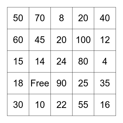 Multiplication Bingo (2, 5, 10 Factors) Bingo Card
