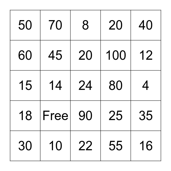 Multiplication Bingo (2, 5, 10 Factors) Bingo Card