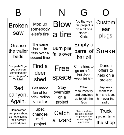 State Fuels bingo Card