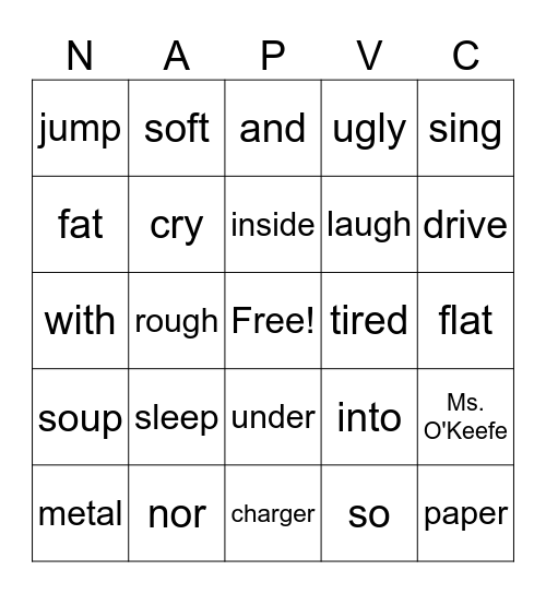 PARTS OF SPEECH "BINGO!" Bingo Card
