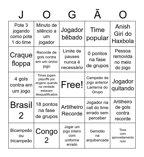 Conquistadores Bingo Card