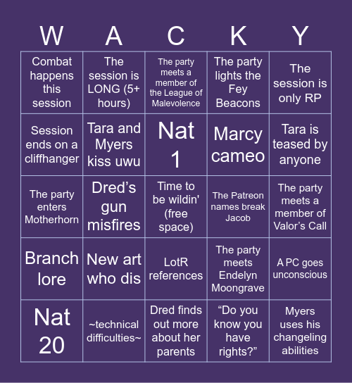 Wild Beyond the Witchlight Session 15 Bingo Card