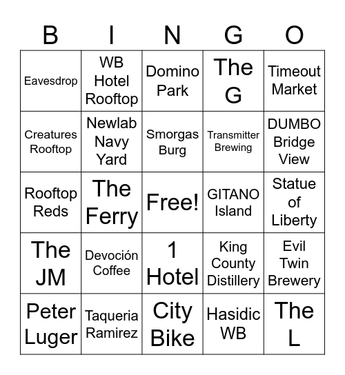 Greenpoint / Williamsburg / DUMBO / Islands Bingo Card