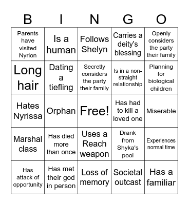 Kingmaker Party Bingo Card