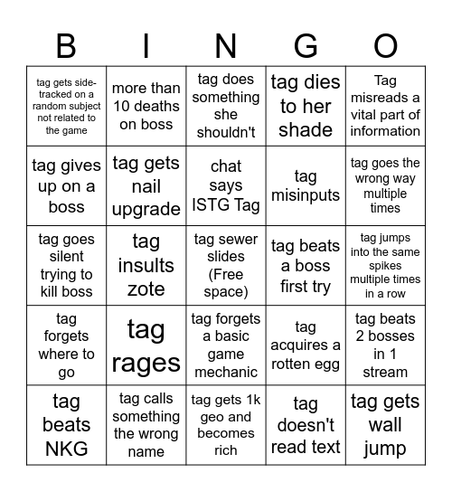 tags hollow knight bingo Card