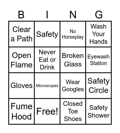 Lab Safety Bingo Card