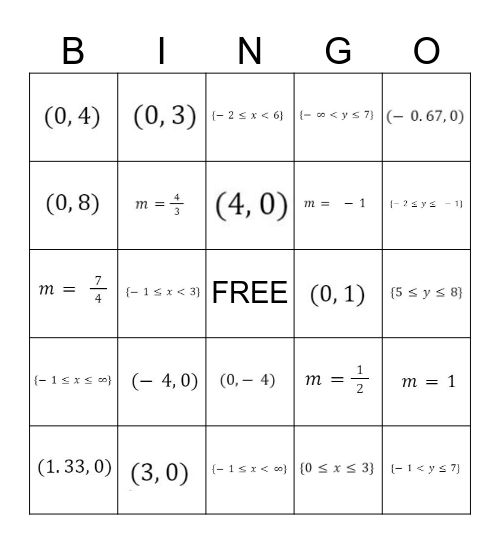Key Features of Linear Functions Bingo Card