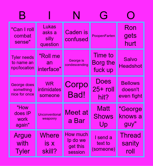 Cyberpunk Bingo Card