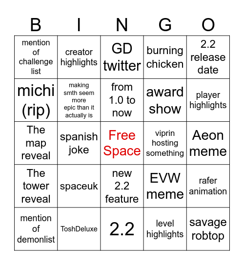 GD10 bingo! Bingo Card