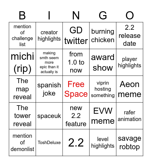 Ring Bomb Party Bingo Card