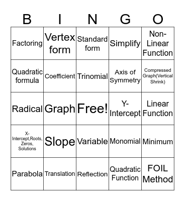 Algebra 1 Bingo Card