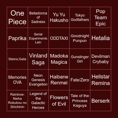 Klaus's Anime/Manga Bingo Card