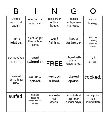 Find some who, during the summer break,... Bingo Card
