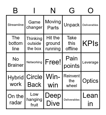 Corporate Jargon Bingo Card