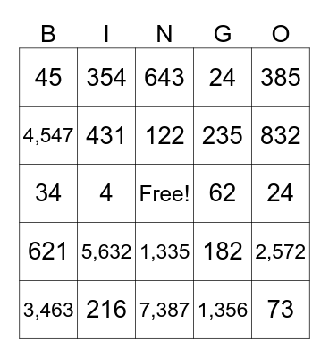 Place Value Bingo Card