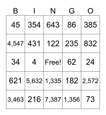 Place Value Bingo Card