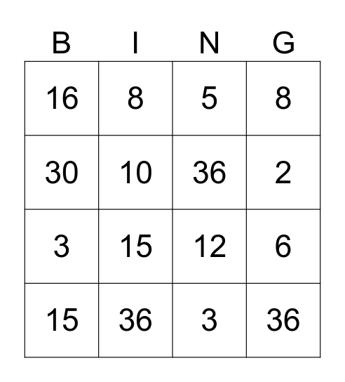 Multiplication Bingo (2 dice) Bingo Card