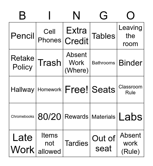 Procedures Bingo Card