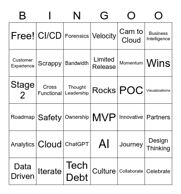Arcules Bingo Card