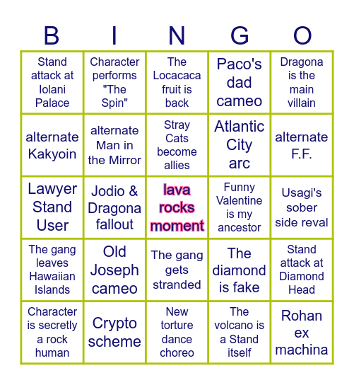 The JOJOLands Overall Bingo Card