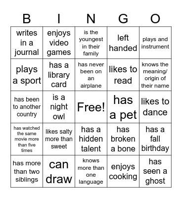 Get to know you Bingo! Bingo Card