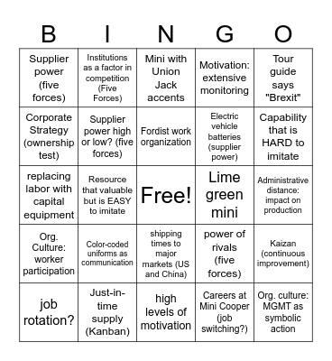 Mini Cooper Factory Bigo Bingo Card