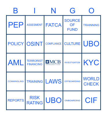 Enhanced Due Dilegence Bingo Card