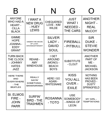 THE BIRD Bingo Card