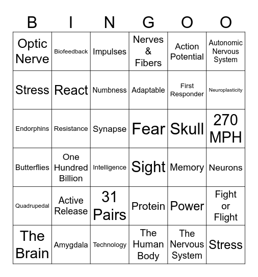 React Bingo Card
