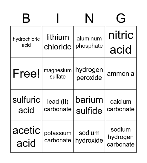 Chemical Compound Bingo Card