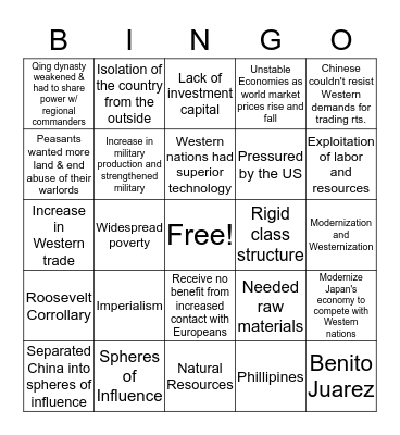 Chapter 9 Test Bingo Card