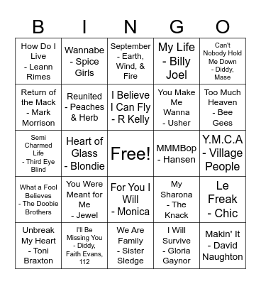 Noel's Birthday Bingo! Bingo Card