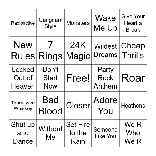 2010s & '20s Bingo Card