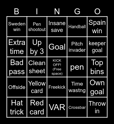 FIFA WWC (spain vs sweden) Bingo Card
