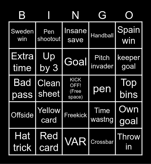 FIFA WWC (spain vs sweden) Bingo Card