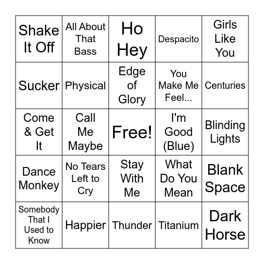 2010s & '20s Bingo Card