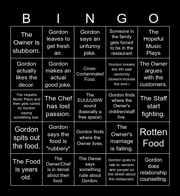 Kitchen Nightmares Bingo Card