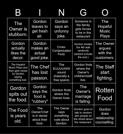 Kitchen Nightmares Bingo Card