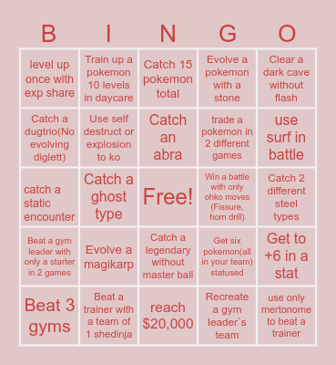 Sasta bingo Card