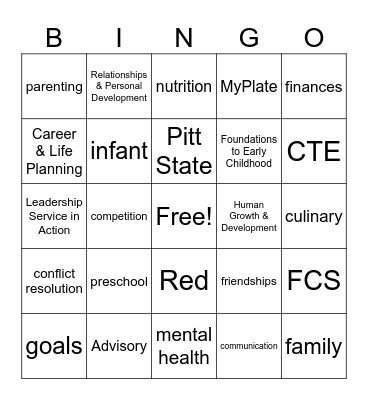 Family and Consumer Sciences Bingo Card