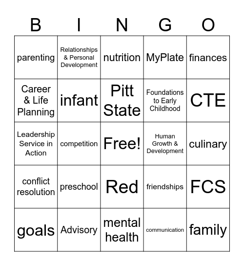 Family and Consumer Sciences Bingo Card